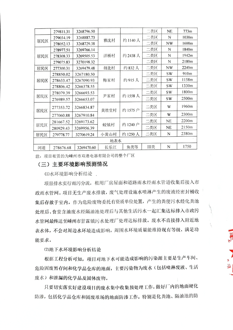 文件扫描多张2024_01_05_10_02_25(1)-2.jpg