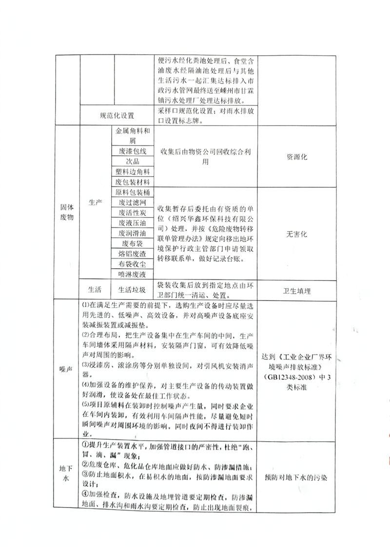 文件扫描多张2024_01_05_10_02_25(1)-6.jpg